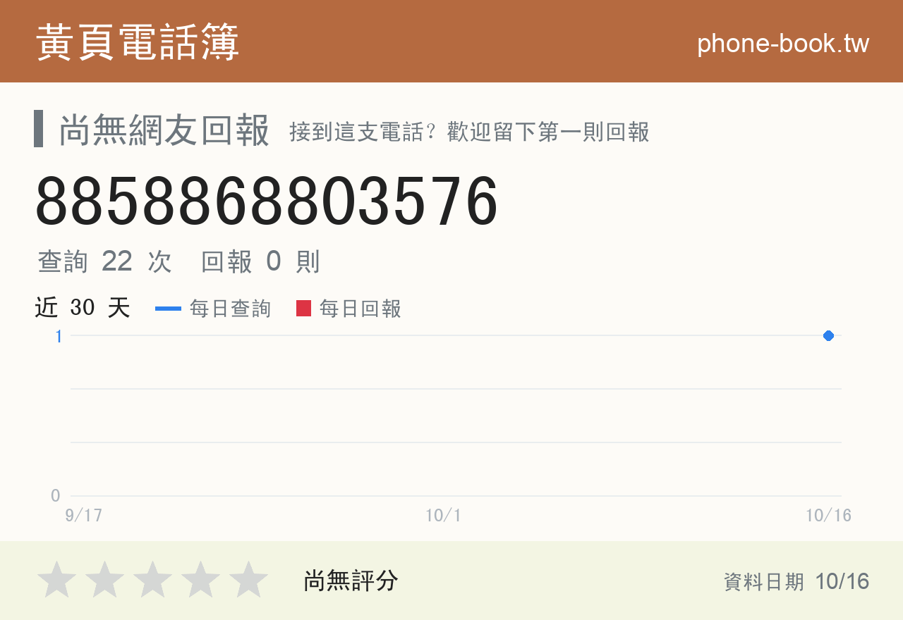 8858868803576 評分卡：查詢 22 次、網友回報 0 則