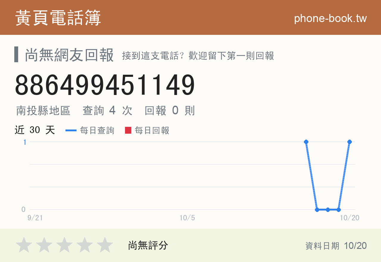 886499451149 評分卡：查詢 4 次、網友回報 0 則
