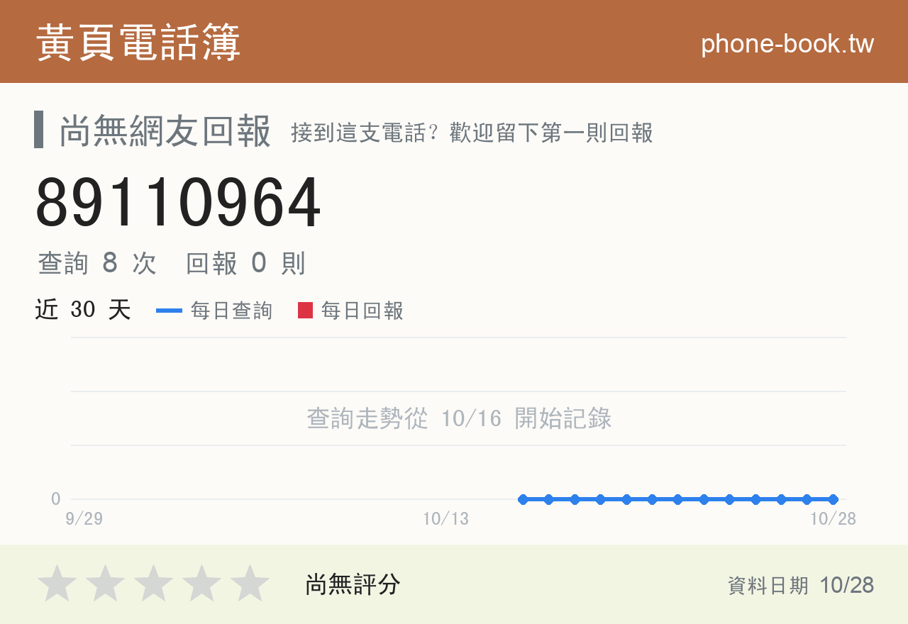 89110964 評分卡：查詢 9 次、網友回報 0 則