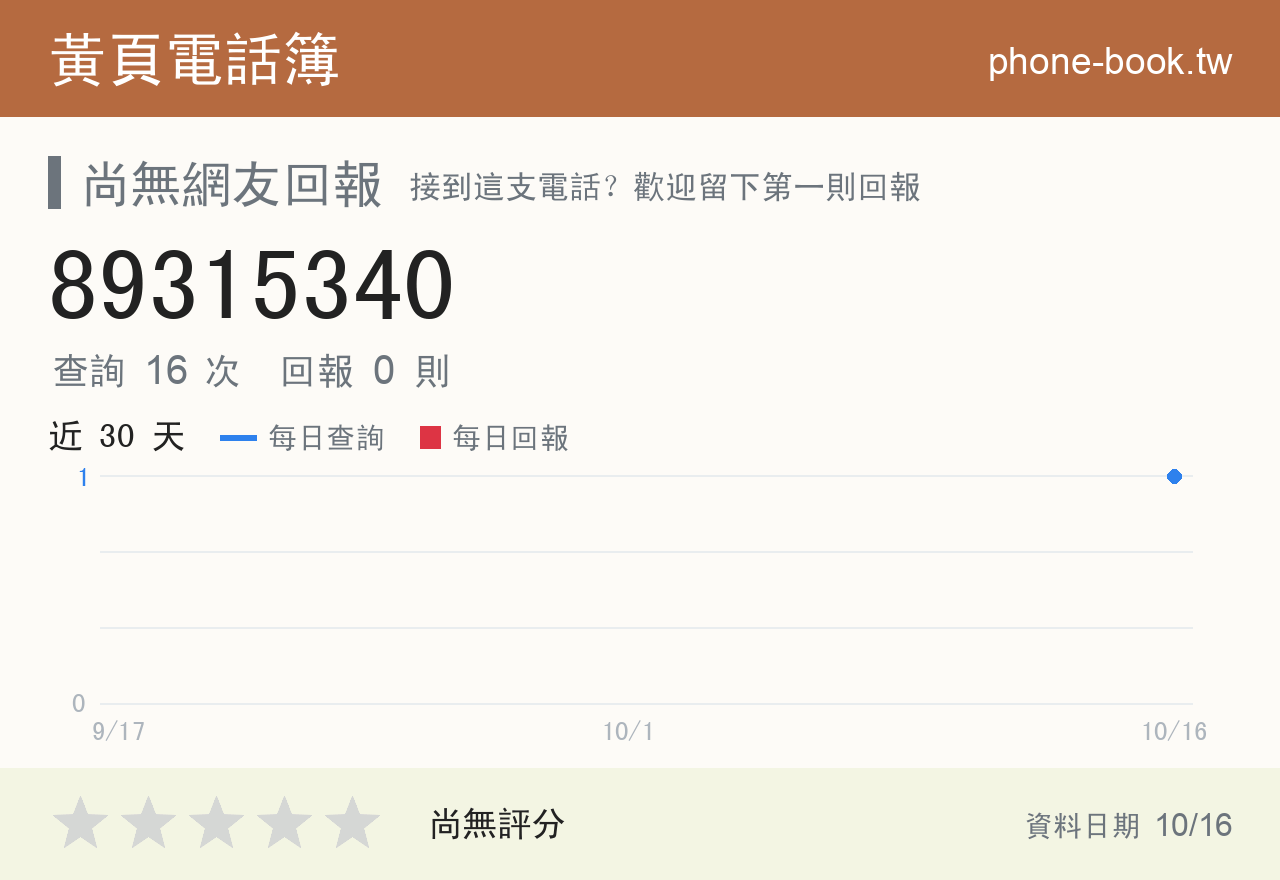 89315340 評分卡：查詢 16 次、網友回報 0 則