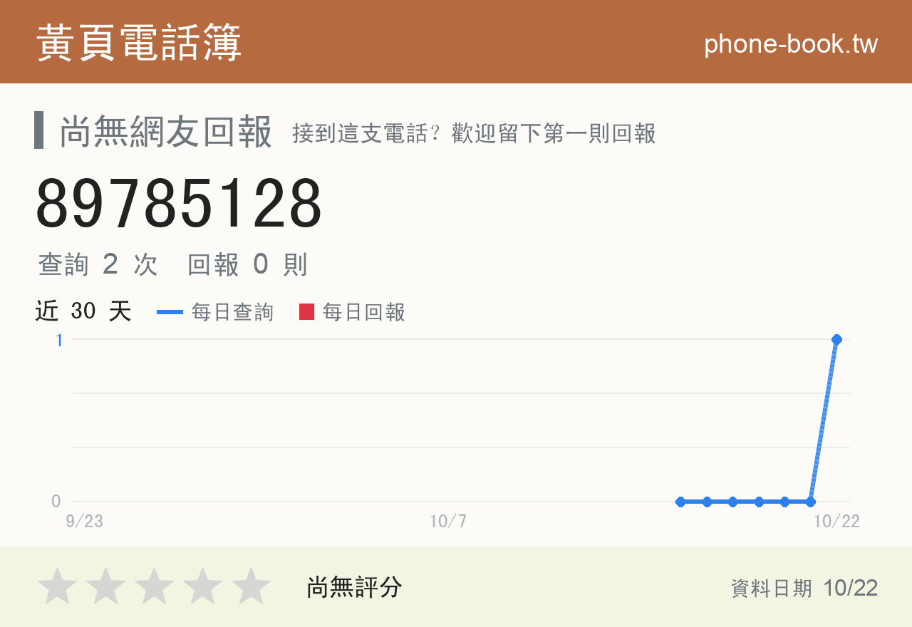 89785128 評分卡：查詢 3 次、網友回報 0 則
