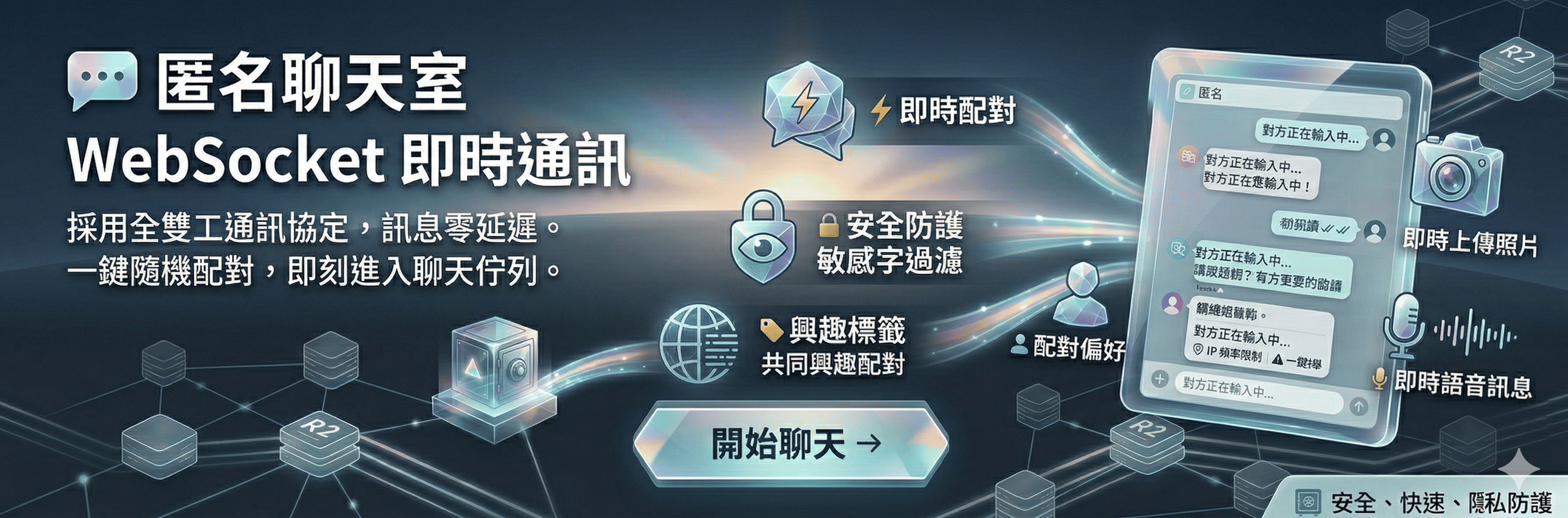 TW TODAY 匿名聊天室